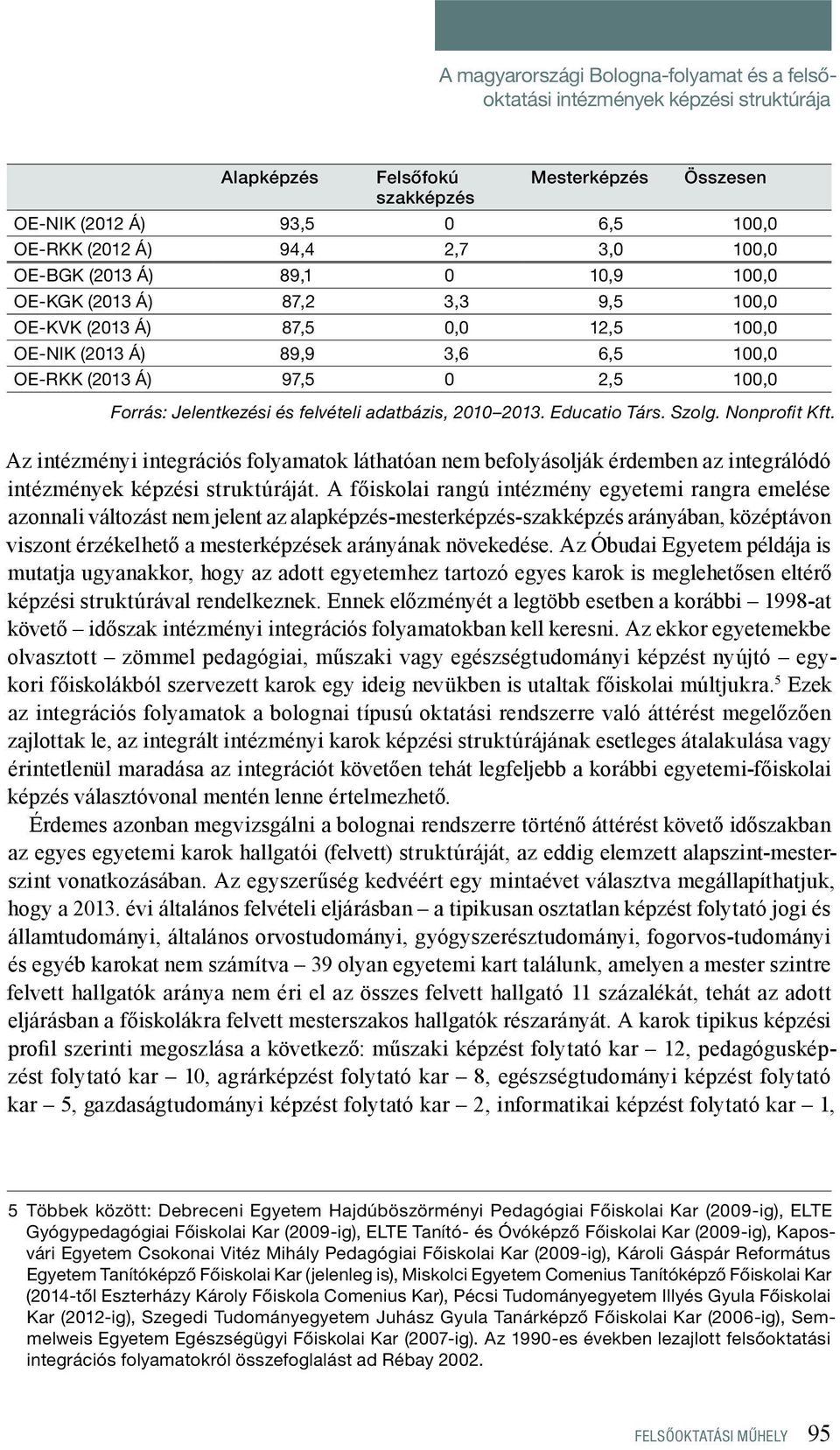 felvételi adatbázis, 2010 2013. Educatio Társ. Szolg. Nonprofit Kft. Az intézményi integrációs folyamatok láthatóan nem befolyásolják érdemben az integrálódó intézmények képzési struktúráját.