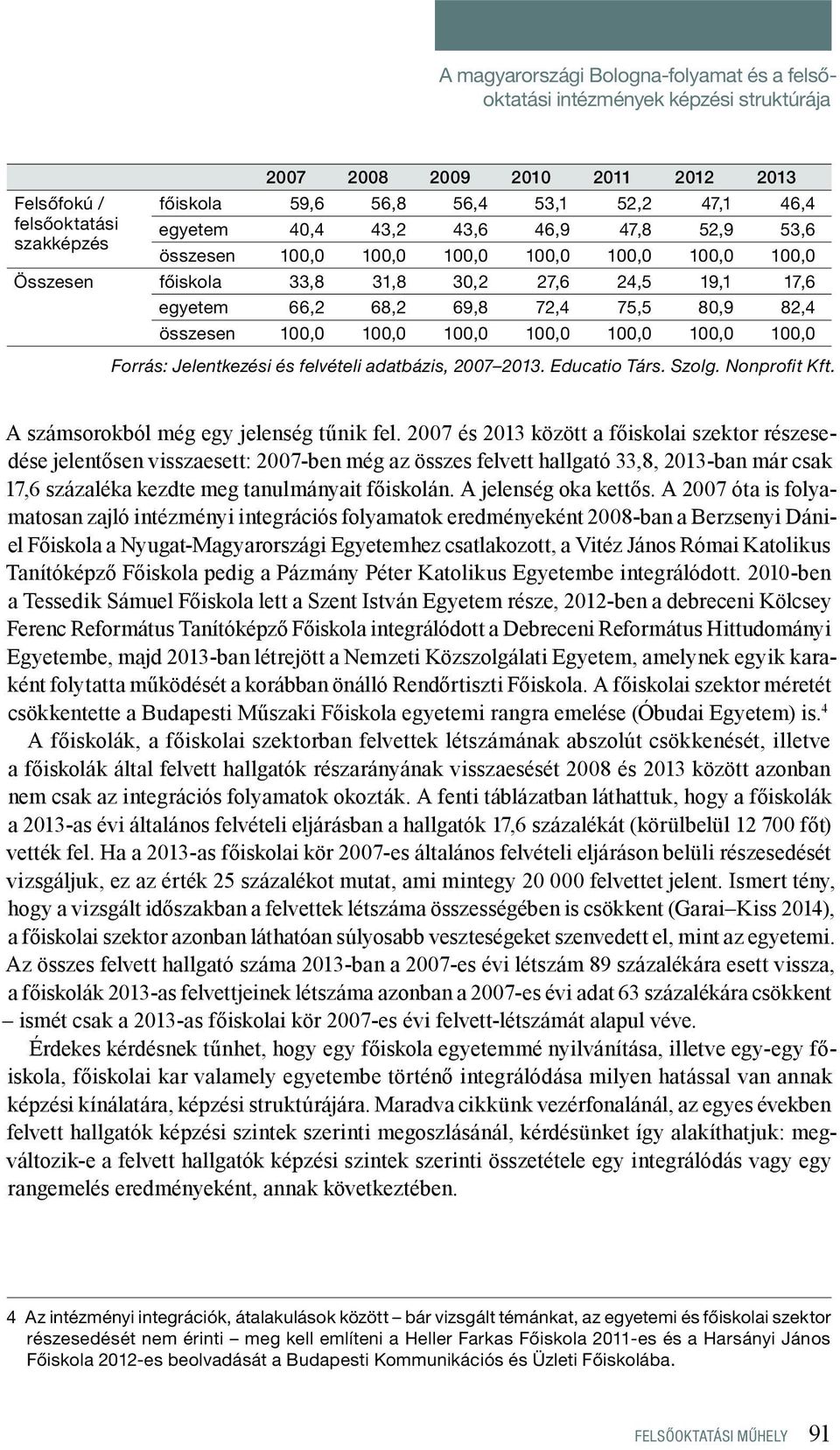 100,0 100,0 100,0 100,0 100,0 100,0 Forrás: Jelentkezési és felvételi adatbázis, 2007 2013. Educatio Társ. Szolg. Nonprofit Kft. A számsorokból még egy jelenség tűnik fel.