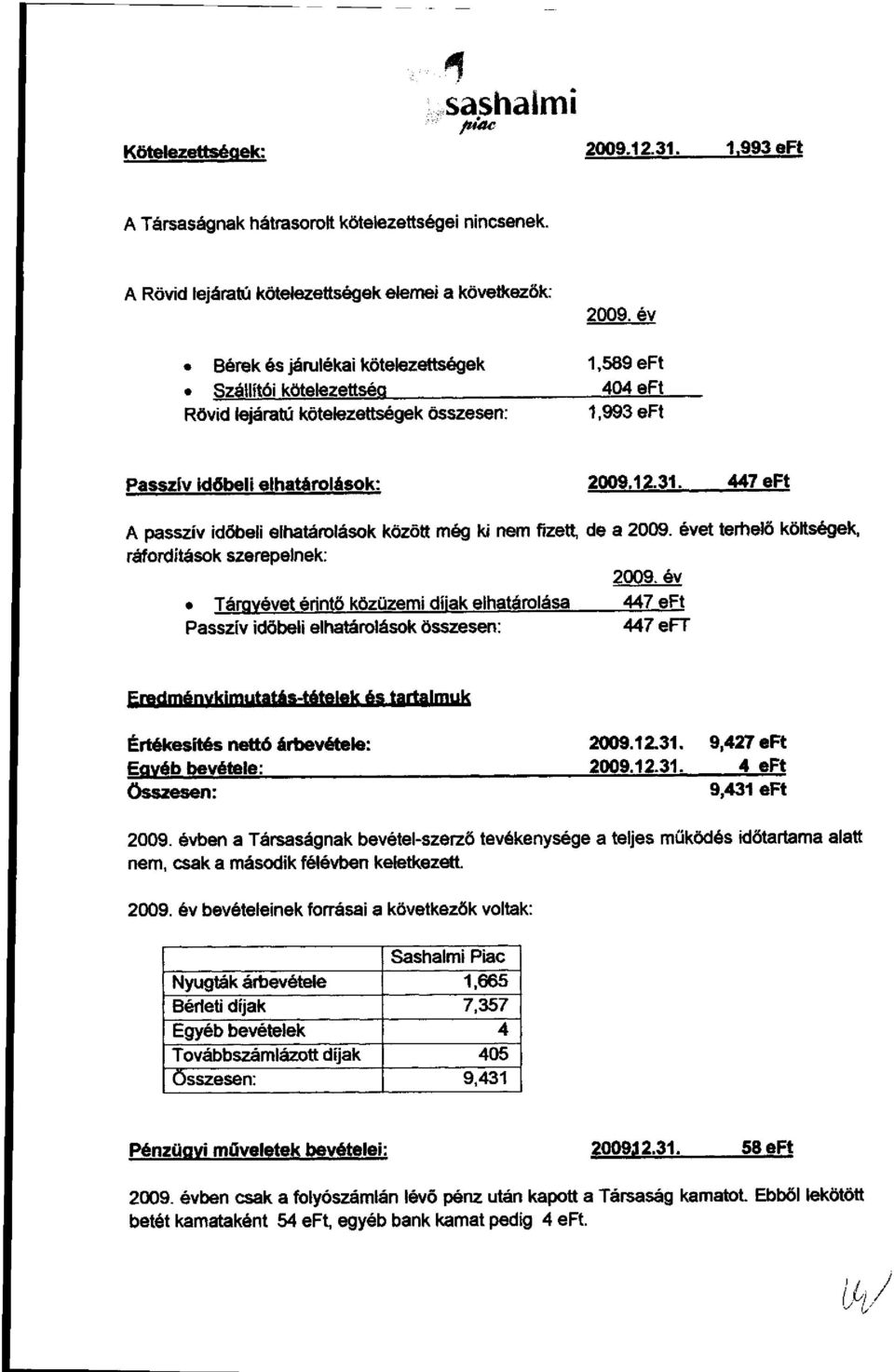 447 eft A passzív időbeli elhatárolások között még ki nem fizett, de a 2009. évet terhelő költségek, ráfordítások szerepelnek: 2009.