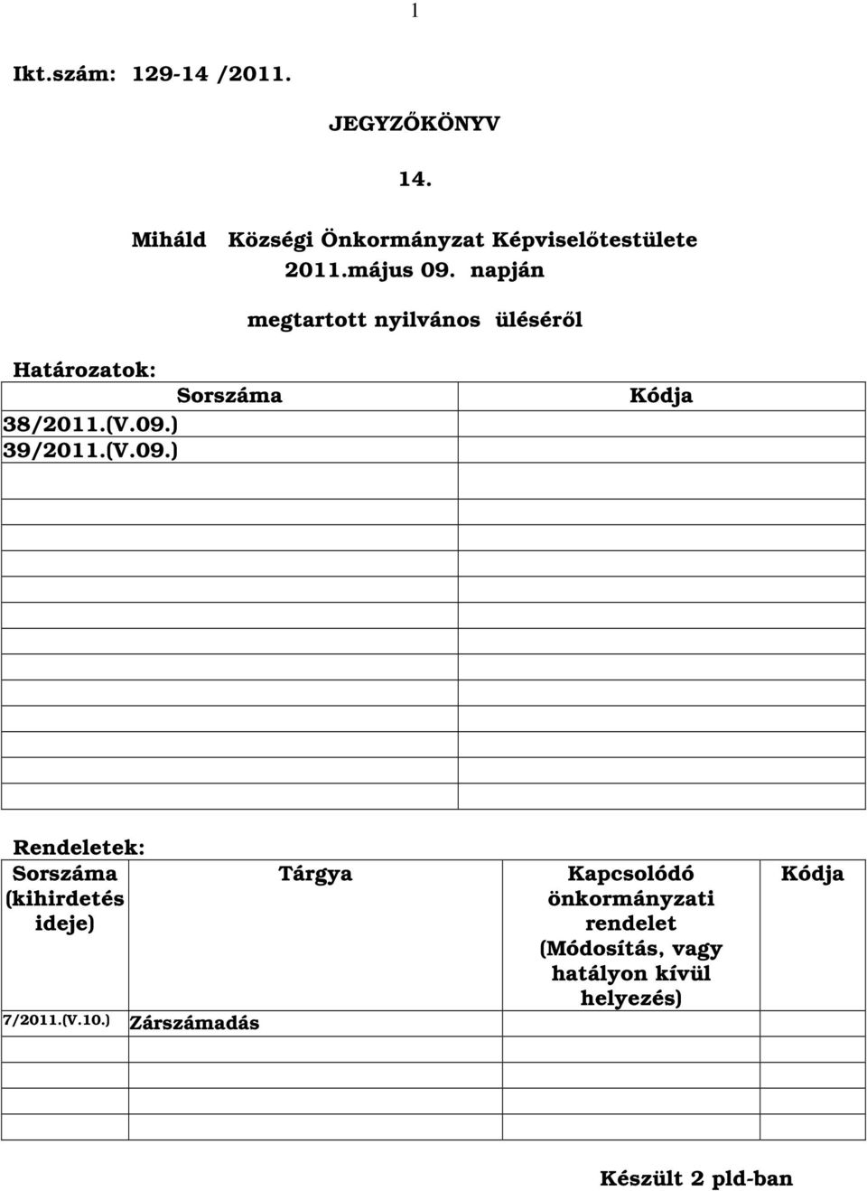 (V.09.) Kódja Rendeletek: Sorszáma (kihirdetés ideje) 7/2011.(V.10.