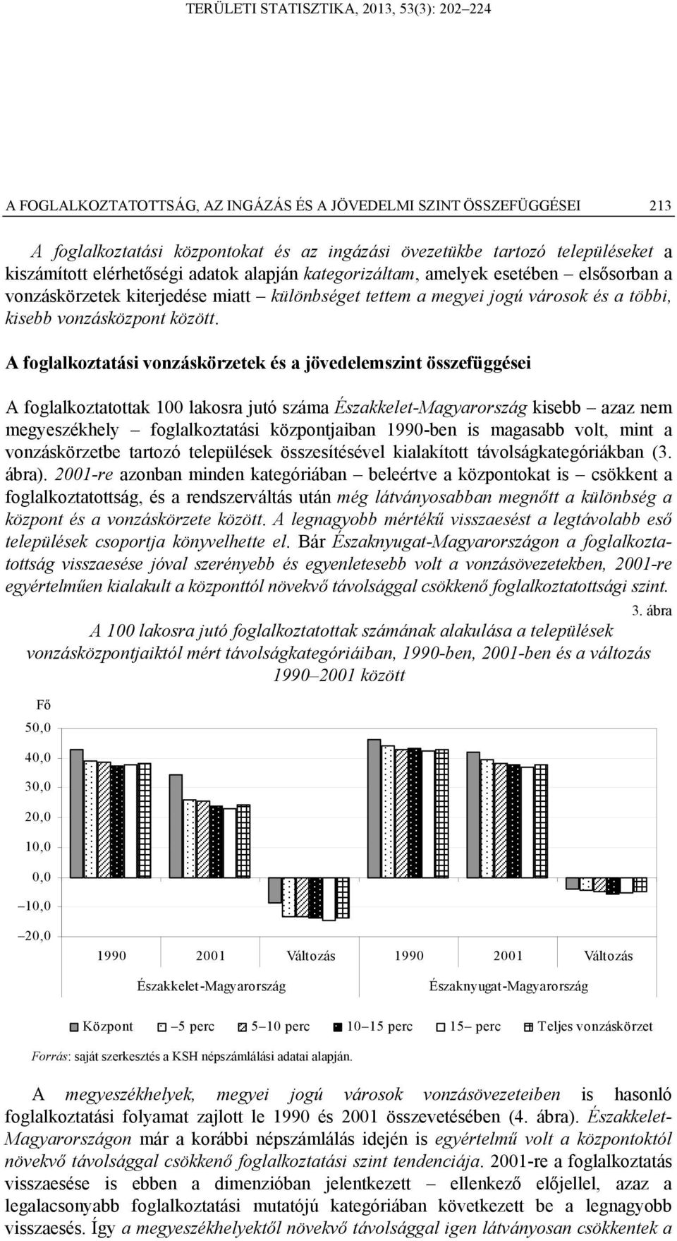 A foglalkoztatási vonzáskörzetek és a jövedelemszint összefüggései A foglalkoztatottak 100 lakosra jutó száma Északkelet-Magyarország kisebb azaz nem megyeszékhely foglalkoztatási központjaiban