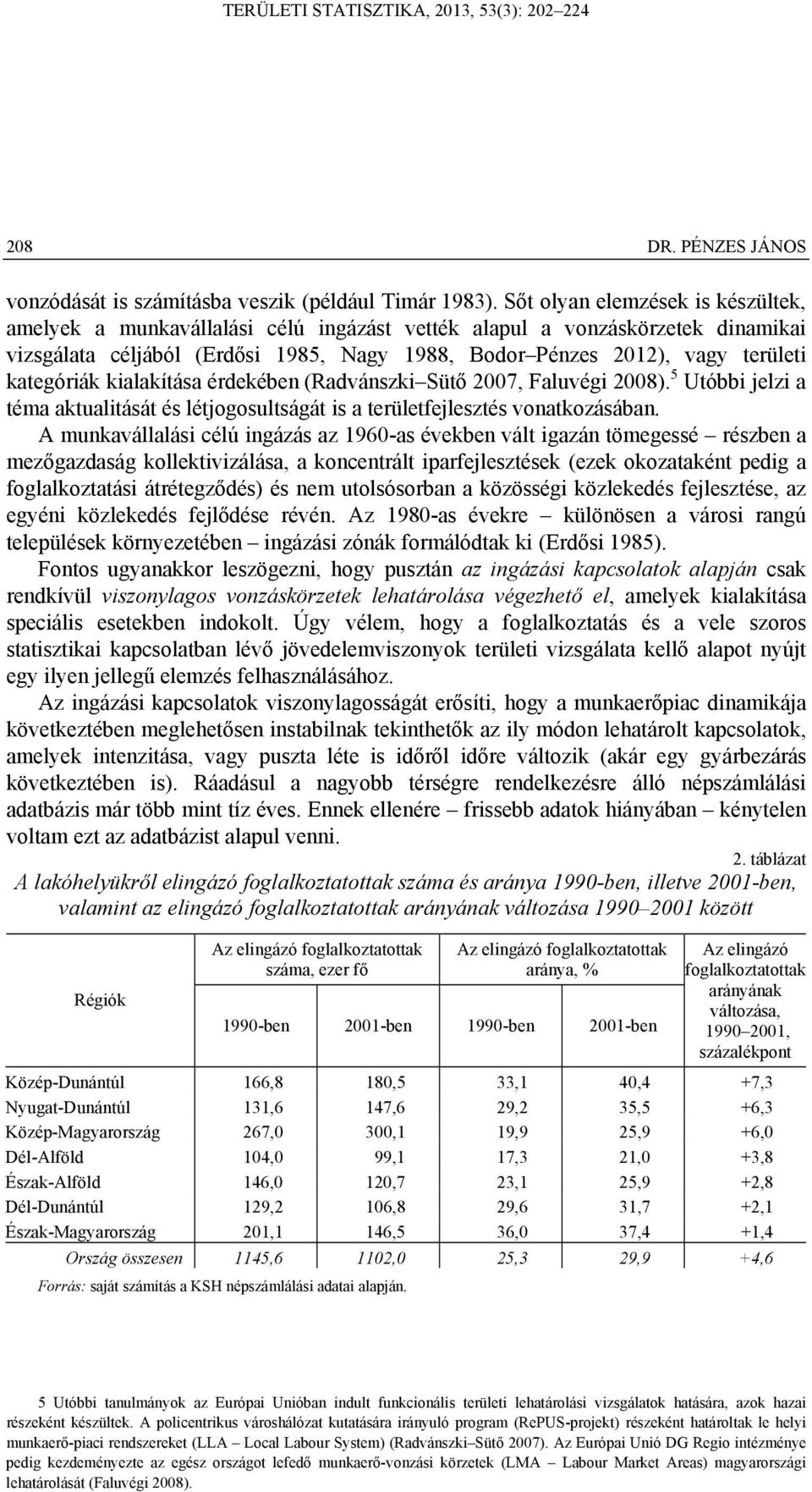 kategóriák kialakítása érdekében (Radvánszki Sütő 2007, Faluvégi 2008). 5 Utóbbi jelzi a téma aktualitását és létjogosultságát is a területfejlesztés vonatkozásában.