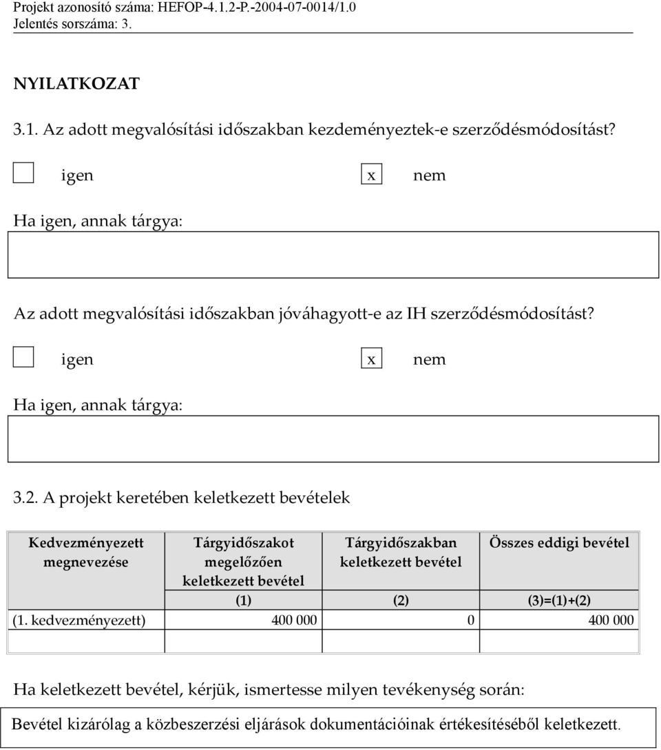 A projekt keretében keletkezett bevételek Kedvezményezett megnevezése Tárgyidőszakot megelőzően keletkezett bevétel Tárgyidőszakban keletkezett bevétel