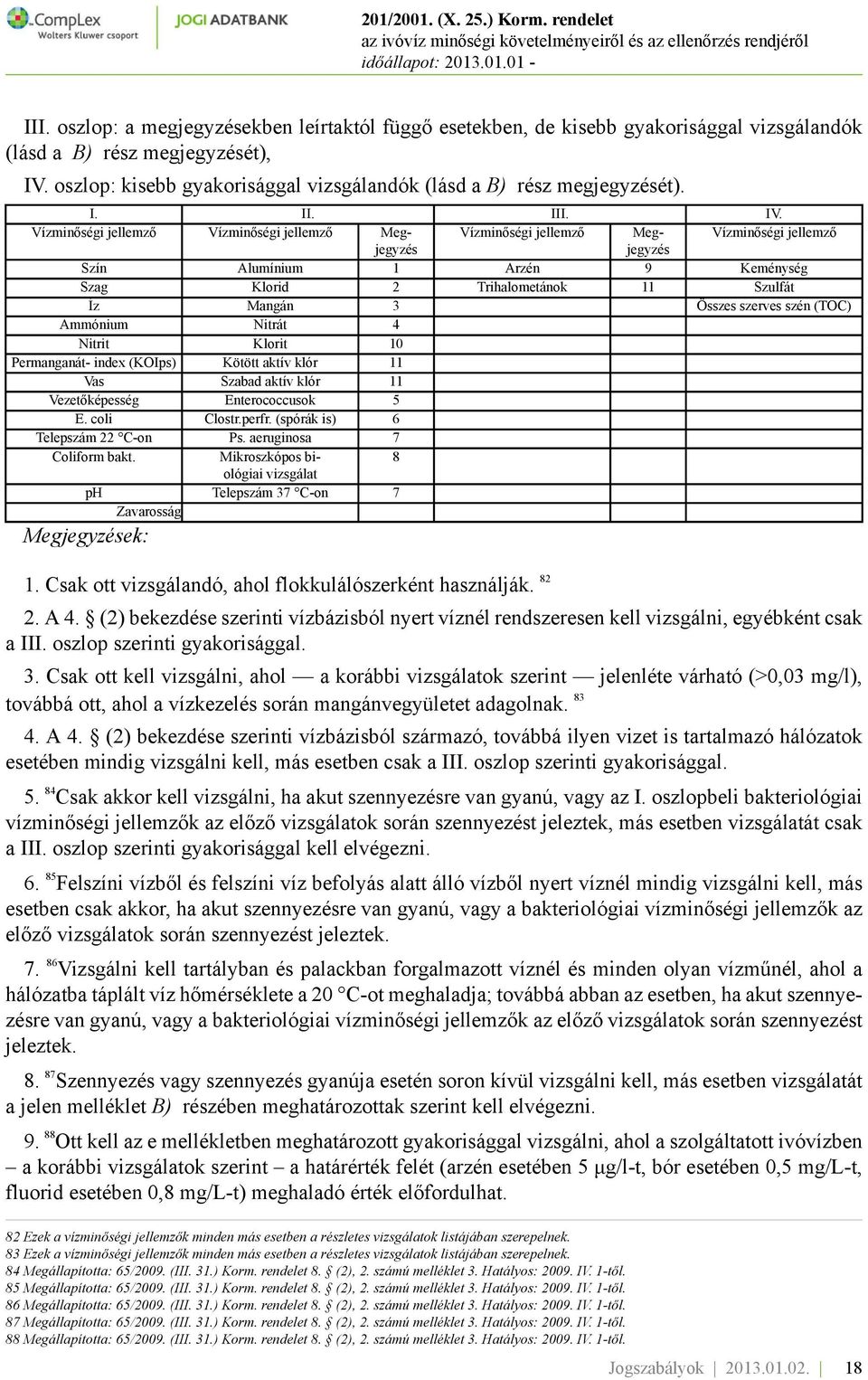 Vízminőségi jellemző Vízminőségi jellemző Megjegyzéjegyzés Vízminőségi jellemző Meg- Vízminőségi jellemző Szín Alumínium 1 Arzén 9 Keménység Szag Klorid 2 Trihalometánok 11 Szulfát Íz Mangán 3 Összes