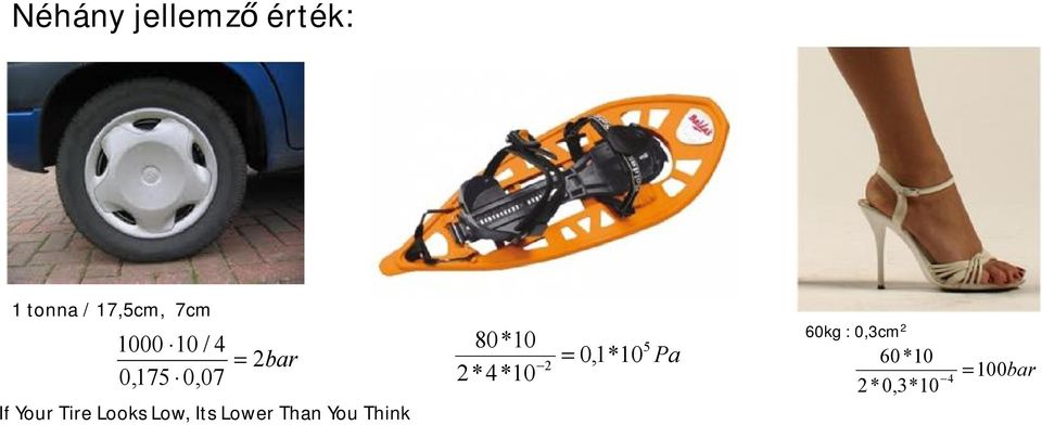 Low, It s Lower Than You Think 80*0 * 4*0