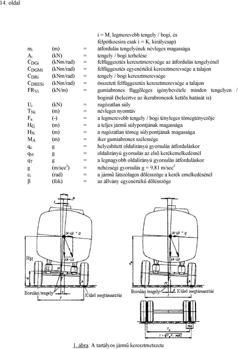 összetett felfüggesztés keresztmerevsége a talajon FR Vi (kn/m) = gumiabroncs függõleges igénybevétele minden tengelyen / boginál (beleértve az ikerabroncsok kettõs hatását is) U i (kn) = rugózatlan