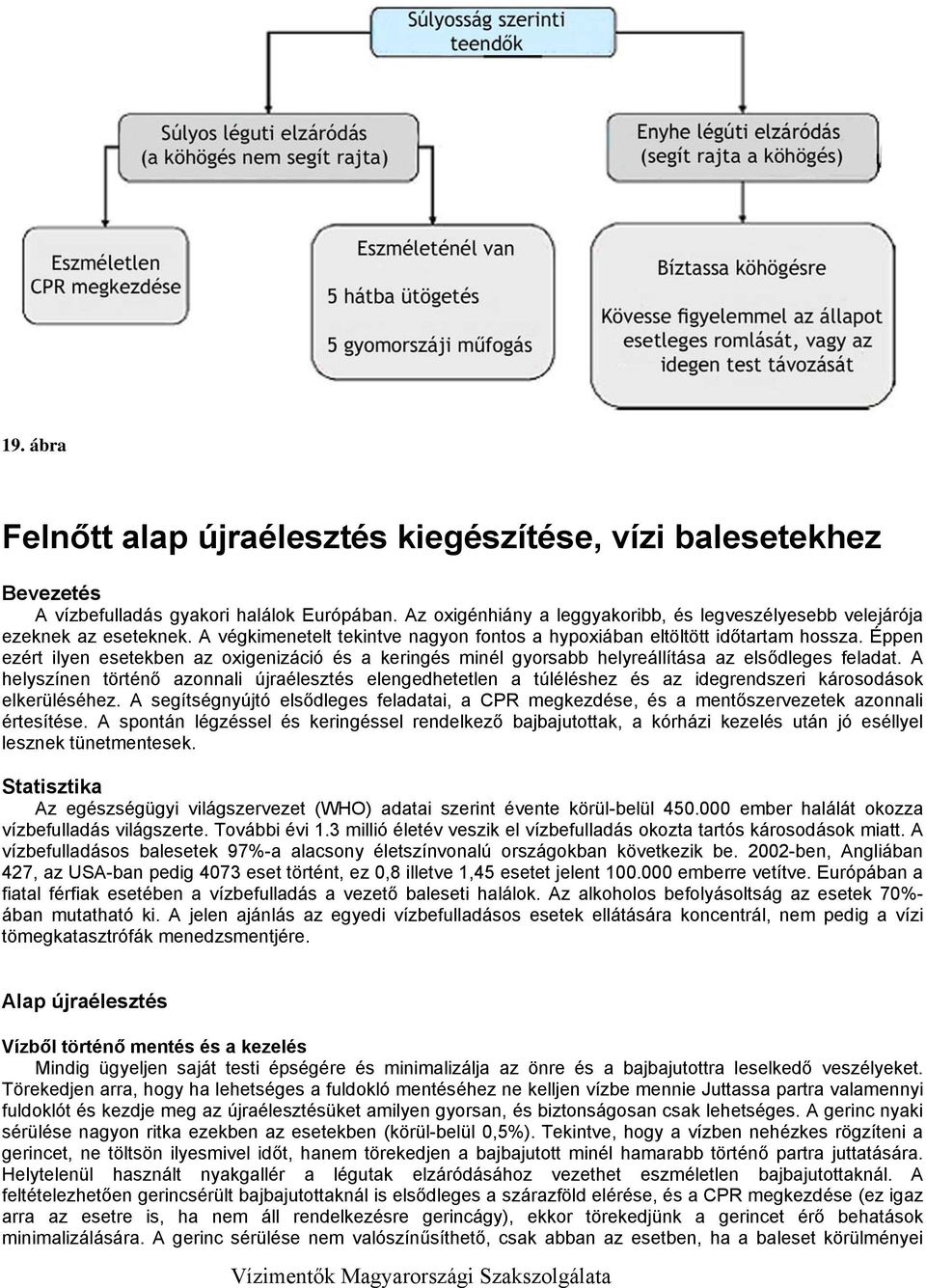 Éppen ezért ilyen esetekben az oxigenizáció és a keringés minél gyorsabb helyreállítása az elsődleges feladat.