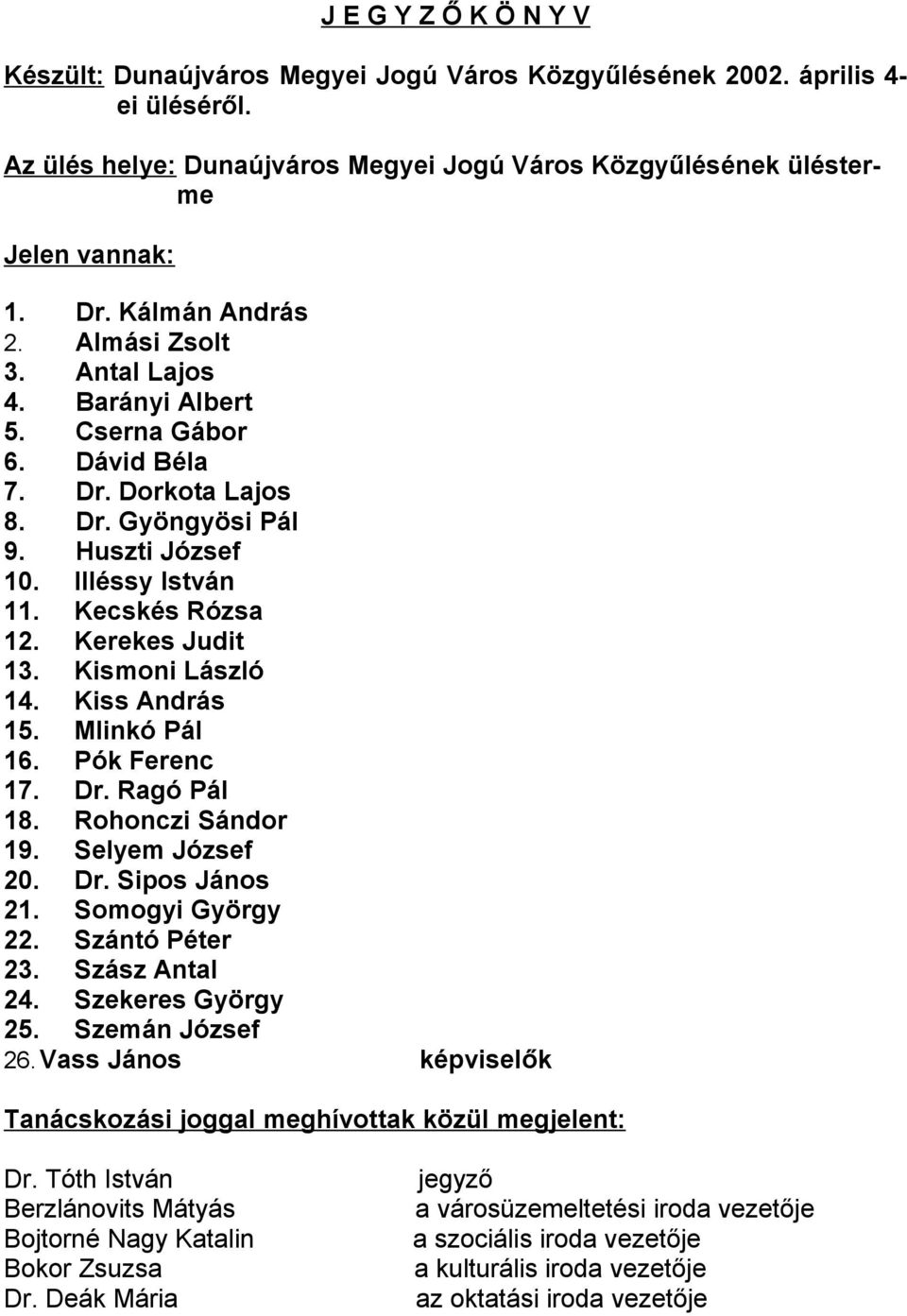 Kerekes Judit 13. Kismoni László 14. Kiss András 15. Mlinkó Pál 16. Pók Ferenc 17. Dr. Ragó Pál 18. Rohonczi Sándor 19. Selyem József 20. Dr. Sipos János 21. Somogyi György 22. Szántó Péter 23.
