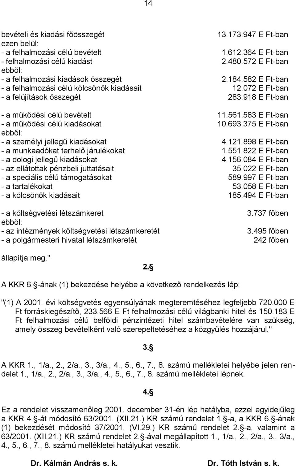 918 E Ft-ban - a működési célú bevételt 11.561.583 E Ft-ban - a működési célú kiadásokat 10.693.375 E Ft-ban ebből: - a személyi jellegű kiadásokat 4.121.