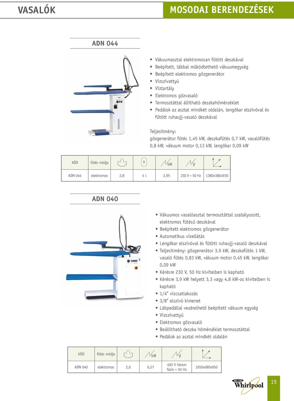 0,8 kw, vákuum motor 0,13 kw, lengőkar 0,09 kw lt kw V ADN 044 elektromos 2,8 4 l 2,95 230 V 1380x380x930 ADN 040 Vákuumos vasalóasztal termosztáttal szabályozott, elektromos ű deszkával Beépített