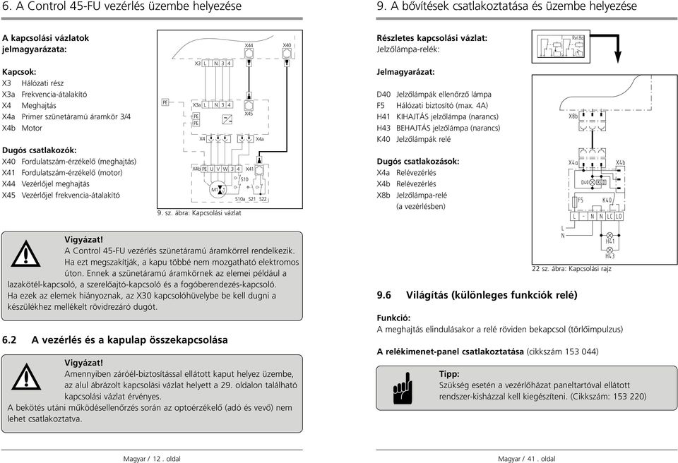 Meghajtás X4a rimer szünetáramú áramkör 3/4 X4b Motor Dugós csatlakozók: X40Fordulatszám-érzékelŒ (meghajtás) X4 Fordulatszám-érzékelŒ (motor) X44 VezérlŒjel meghajtás X45 VezérlŒjel