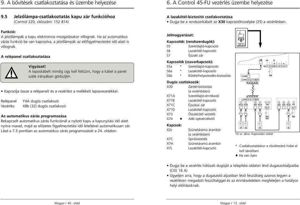 Funkció: A jelzœlámpák a kapu elektromos mozgatásakor villognak. Ha az automatikus zárás funkció be van kapcsolva, a jelzœlámpák az elœfigyelmeztetési idœ alatt is villognak.