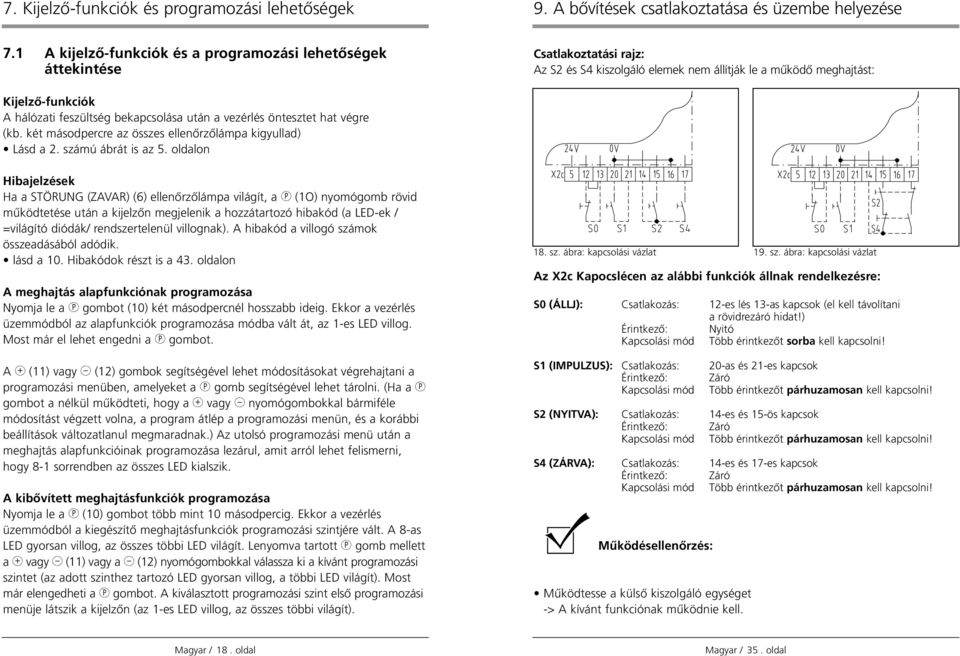 bekapcsolása után a vezérlés öntesztet hat végre (kb. két másodpercre az összes ellenœrzœlámpa kigyullad) Lásd a. számú ábrát is az 5.