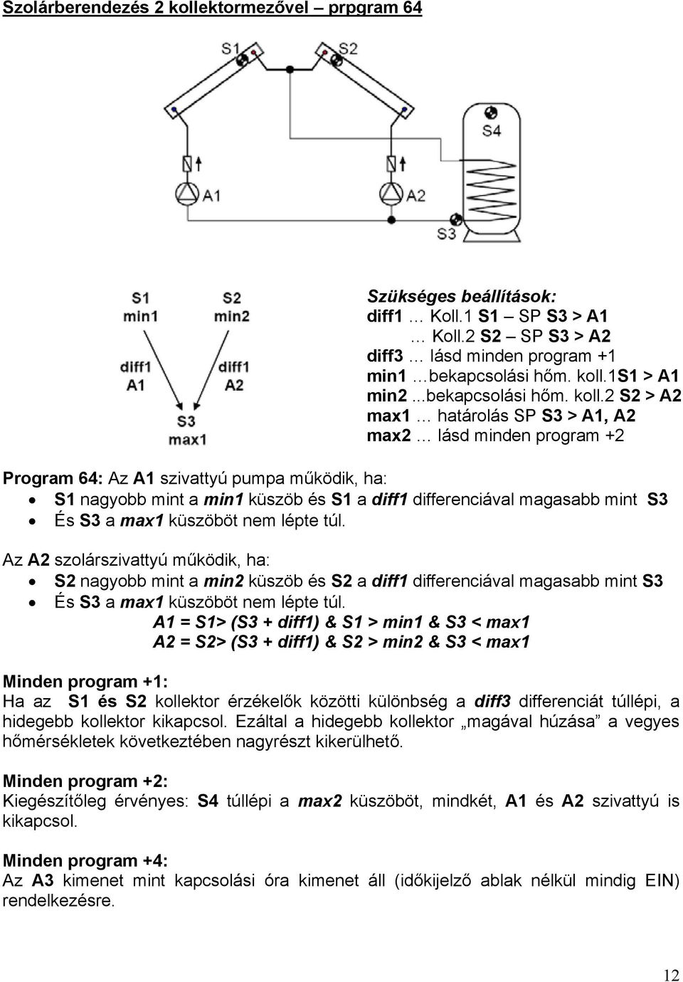 2 S2 > A2 max1 határolás SP S3 > A1, A2 max2 lásd minden program +2 Program 64: Az A1 szivattyú pumpa működik, ha: S1 nagyobb mint a min1 küszöb és S1 a diff1 differenciával magasabb mint S3 És S3 a