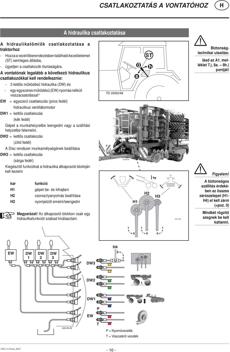 - 3 kettős működésű hidraulika (DW) és - egy egyszeres mûködésû (EW) nyomás nélküli visszacsatolással 1) TD 26/92/48 EW = egyszerű csatlakozás (piros fedél) hidraulikus ventilátormotor DW1 = kettős
