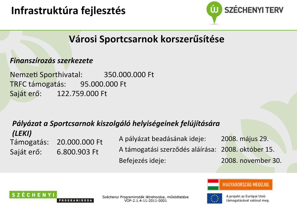 000 Ft Pályázat a Sportcsarnok kiszolgáló helyiségeinek felújítására (LEKI) Támogatás: 20.000.000 Ft A pályázat beadásának ideje: 2008.
