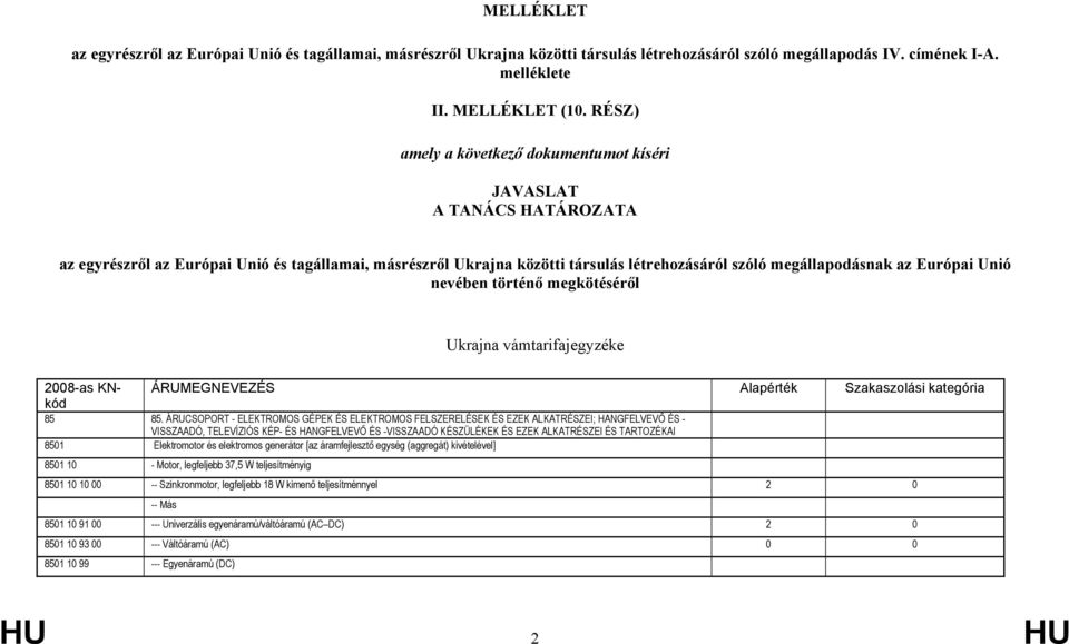 Európai Unió nevében történő megkötéséről Ukrajna vámtarifajegyzéke 2008-as KNkód ÁRUMEGNEVEZÉS Alapérték Szakaszolási kategória 85 85.