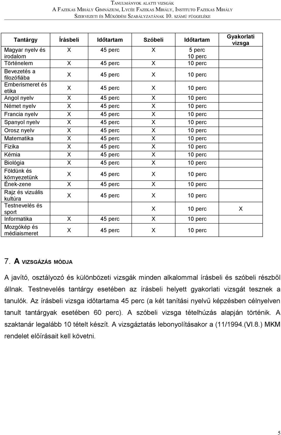 médiaismeret 7. A VIZSGÁZÁS MÓDJA A javító, osztályozó és különbözeti vizsgák minden alkalommal írásbeli és szóbeli részből állnak.