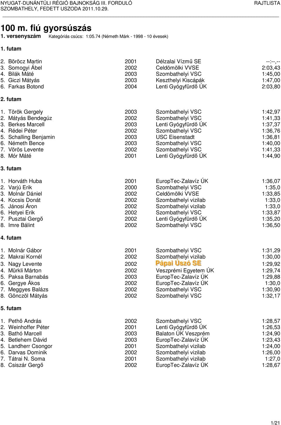 Mátyás Bendegúz 2002 Szombathelyi VSC 1:41,33 3. Berkes Marcell 2003 Lenti Gyógyfürdő ÚK 1:37,37 4. Rédei Péter 2002 Szombathelyi VSC 1:36,76 5. Schalling Benjamin 2003 USC Eisenstadt 1:36,81 6.