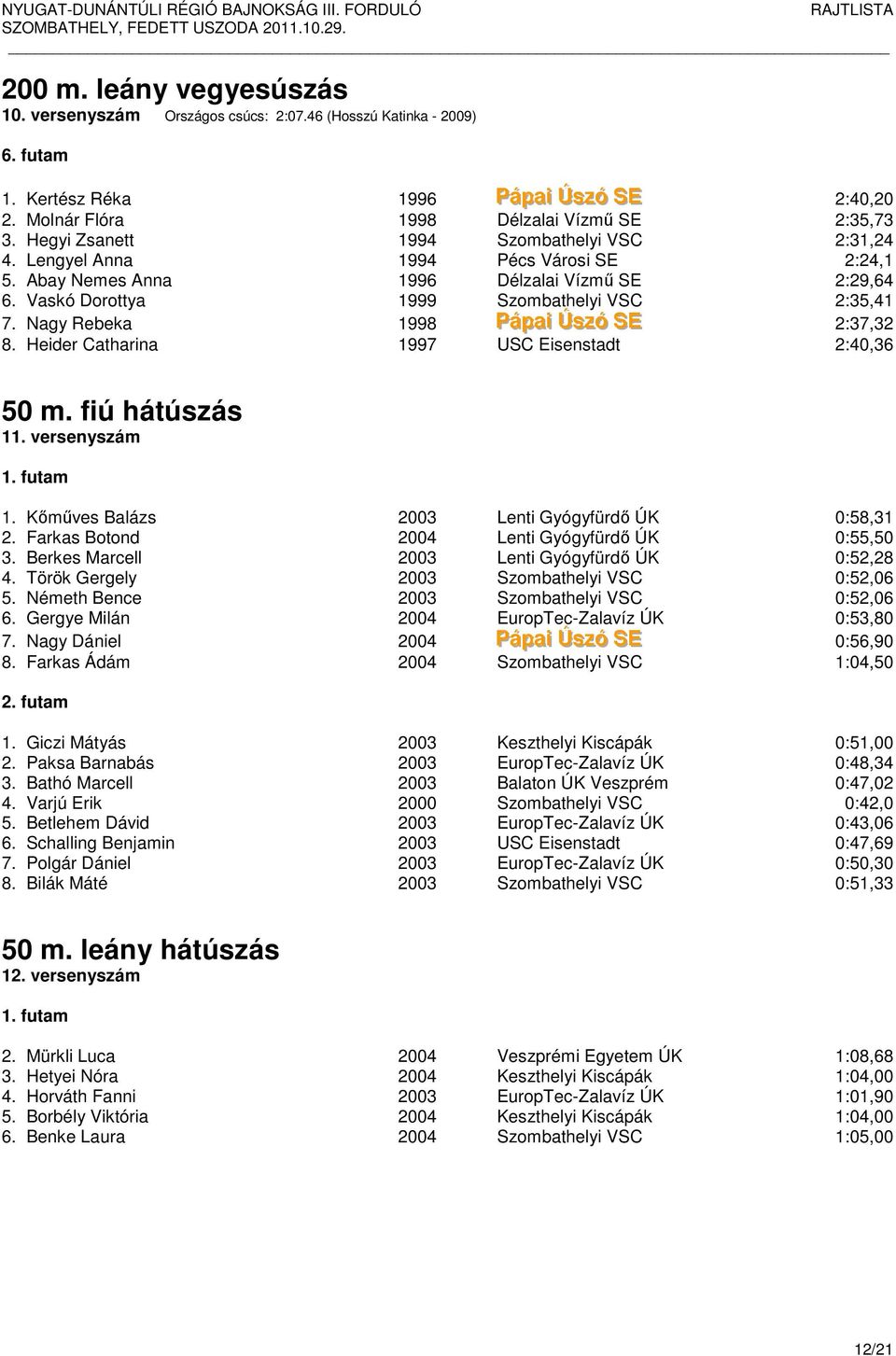 Nagy Rebeka 1998 Páápaai i Ússzzó SE 2:37,32 8. Heider Catharina 1997 USC Eisenstadt 2:40,36 50 m. fiú hátúszás 11. versenyszám 1. Kőműves Balázs 2003 Lenti Gyógyfürdő ÚK 0:58,31 2.