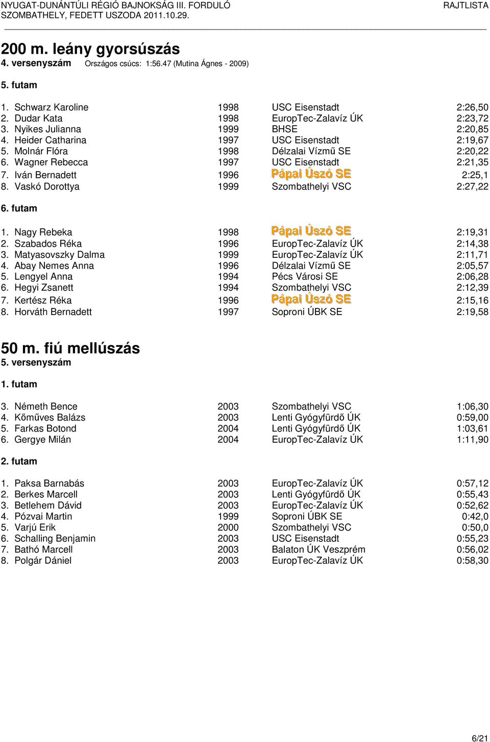 Iván Bernadett 1996 Páápaai i Ússzzó SE 2:25,1 8. Vaskó Dorottya 1999 Szombathelyi VSC 2:27,22 6. futam 1. Nagy Rebeka 1998 Páápaai i Ússzzó SE 2:19,31 2.