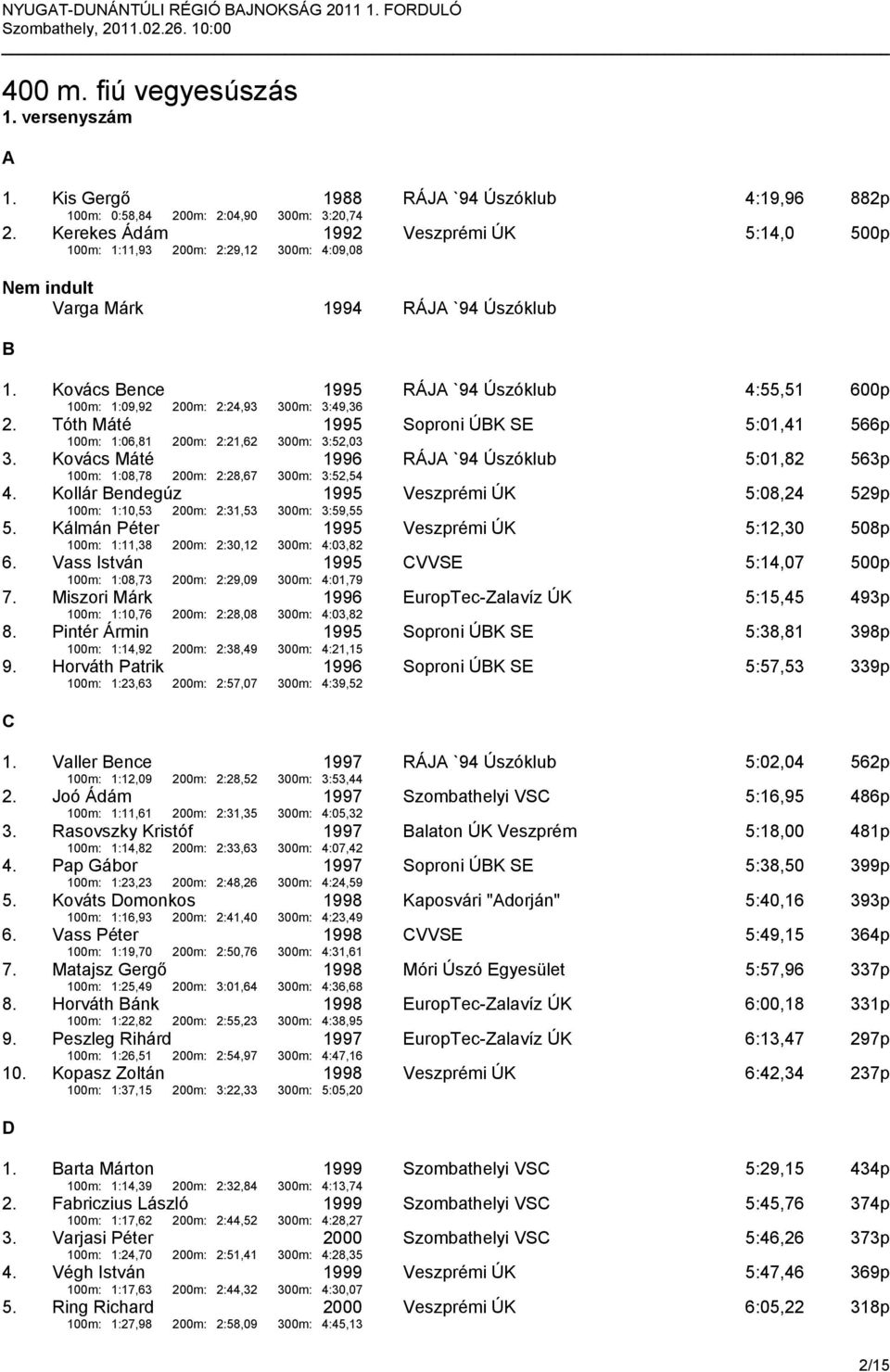 Kovács Bence 1995 RÁJA `94 Úszóklub 4:55,51 600p 100m: 1:09,92 200m: 2:24,93 300m: 3:49,36 2. Tóth Máté 1995 Soproni ÚBK SE 5:01,41 566p 100m: 1:06,81 200m: 2:21,62 300m: 3:52,03 3.