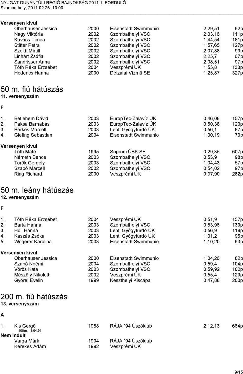 133p Hederics Hanna 2000 Délzalai Vízmű SE 1:25,87 327p 50 m. fiú hátúszás 11. versenyszám F 1. Betlehem Dávid 2003 EuropTec-Zalavíz ÚK 0:46,08 157p 2.