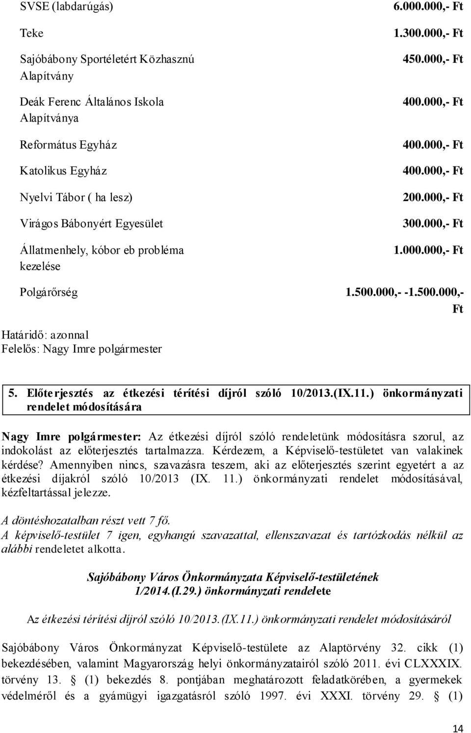 000,- -1.500.000,- Ft Határidő: azonnal Felelős: Nagy Imre polgármester 5. Előterjesztés az étkezési térítési díjról szóló 10/2013.(IX.11.