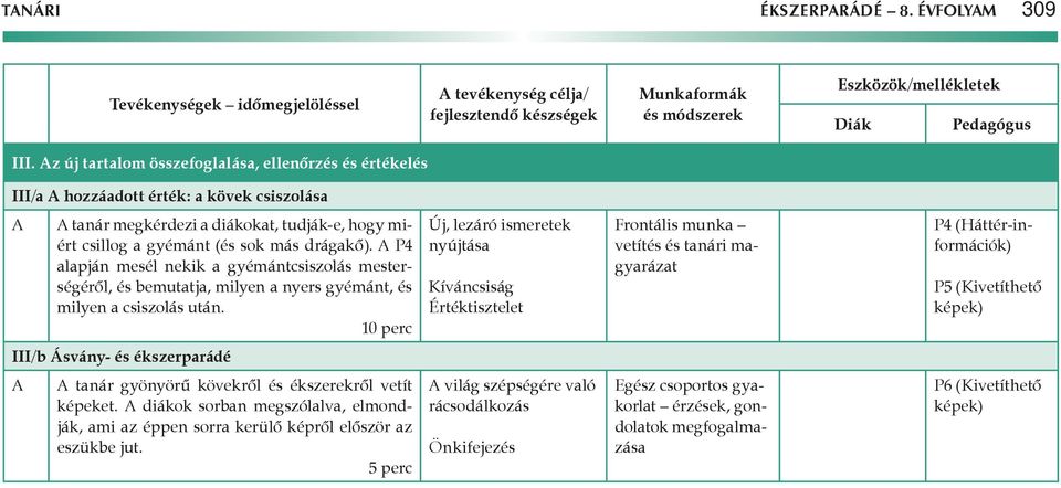 P4 alapján mesél nekik a gyémántcsiszolás mesterségéről, és bemutatja, milyen a nyers gyémánt, és milyen a csiszolás után.