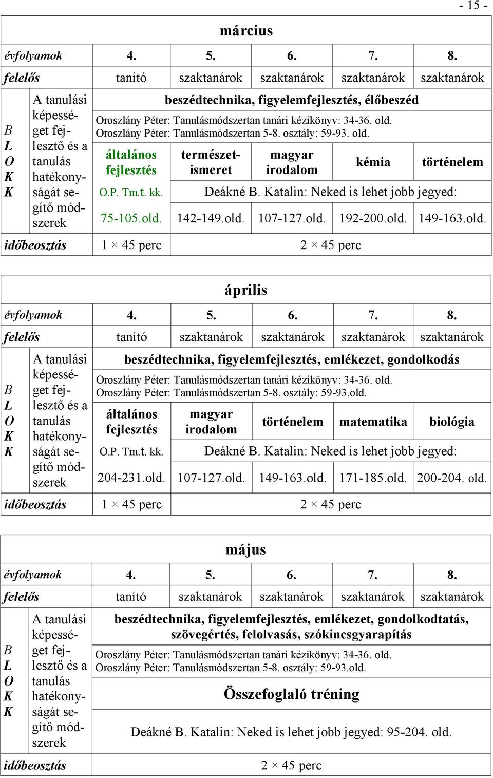 Oroszlány Péter: Tanulásmódszertan 5-8. osztály: 59-93. old. általános fejlesztés O.P. Tm.t. kk. 75-105.old. A tanulási képességet fejlesztı és a tanulás hatékonyságát segítı módszerek természetismeret irodalom kémia történelem Deákné B.