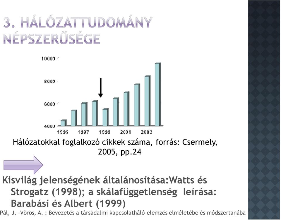 24 Kisvilág jelenségének általánosítása:watts