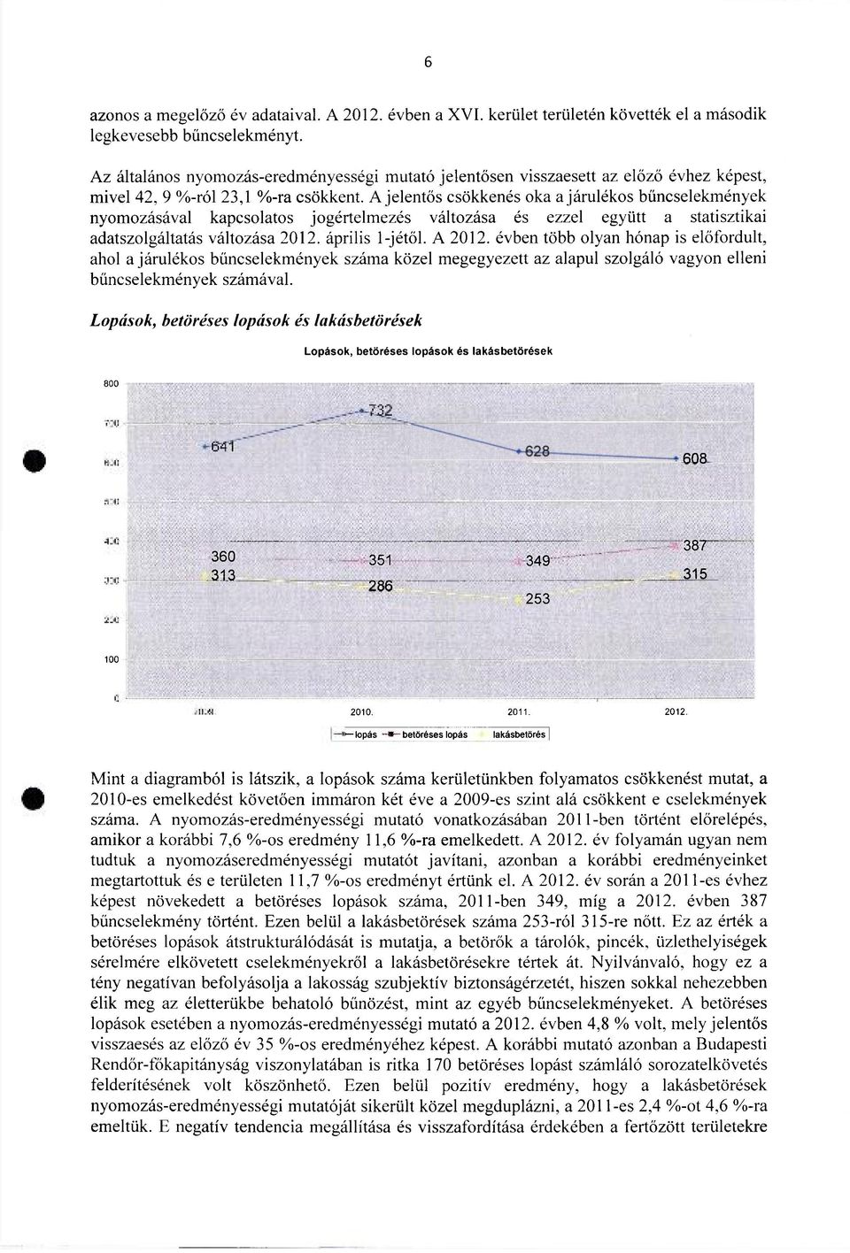 A jelentős csökkenés oka a járulékos bűncselekmények nyomozásával kapcsolatos jogértelmezés változása és ezzel együtt a statisztikai adatszolgáltatás változása 2012. április l-jétől. A 2012.