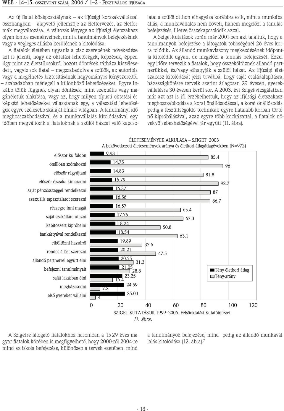 A fiatalok életében ugyanis a piac szerepének növekedése azt is jelenti, hogy az oktatási lehetőségek, képzések, éppen úgy mint az életstílusokról hozott döntések tárháza kiszélesedett, vagyis sok