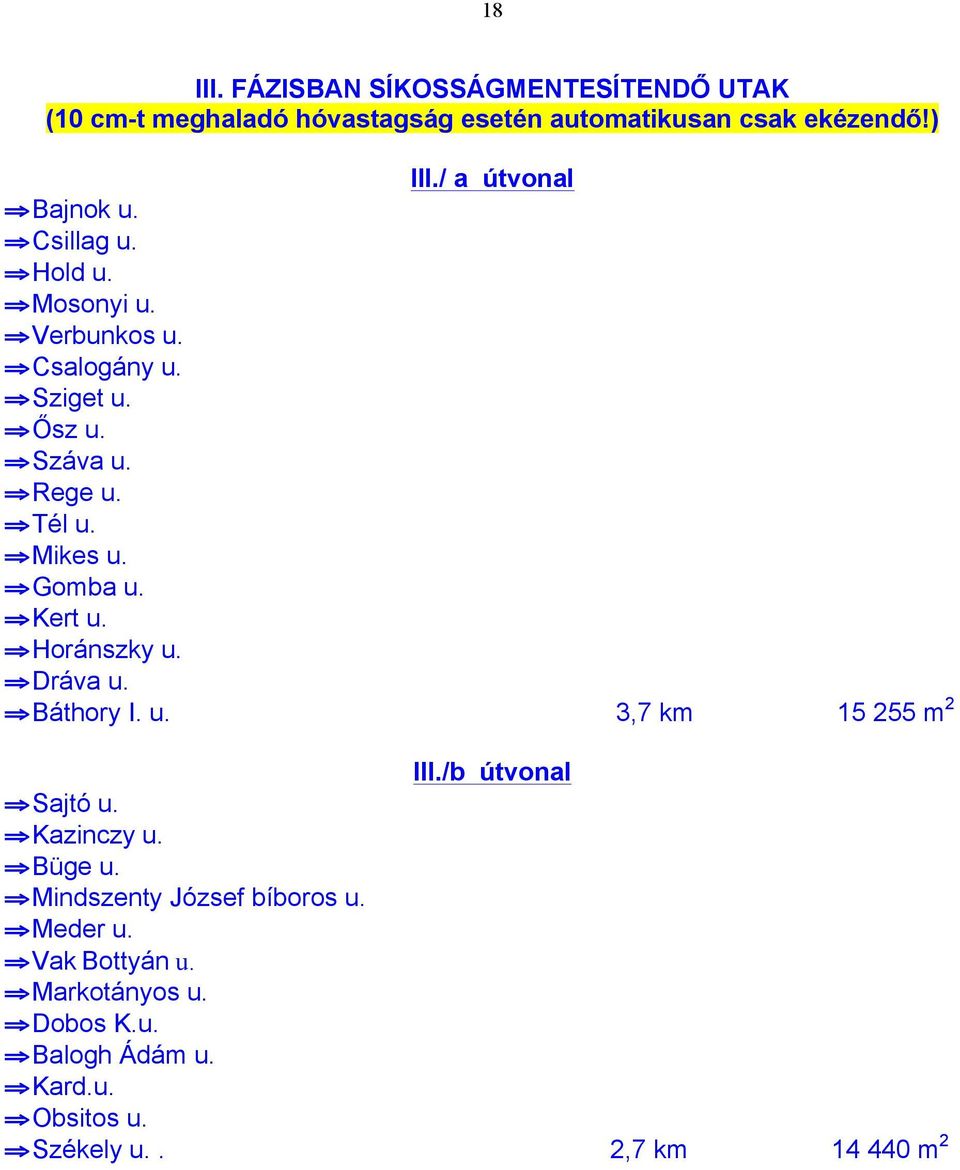 Mikes u. Gomba u. Kert u. Horánszky u. Dráva u. Báthory I. u. 3,7 km 15 255 m 2 III./b útvonal Sajtó u. Kazinczy u. Büge u.