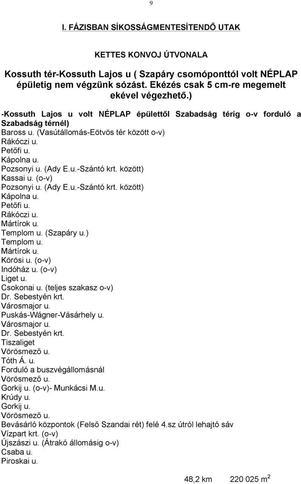 Petőfi u. Kápolna u. Pozsonyi u. (Ady E.u.-Szántó krt. között) Kassai u. (o-v) Pozsonyi u. (Ady E.u.-Szántó krt. között) Kápolna u. Petőfi u. Rákóczi u. Mártírok u. Templom u. (Szapáry u.) Templom u.