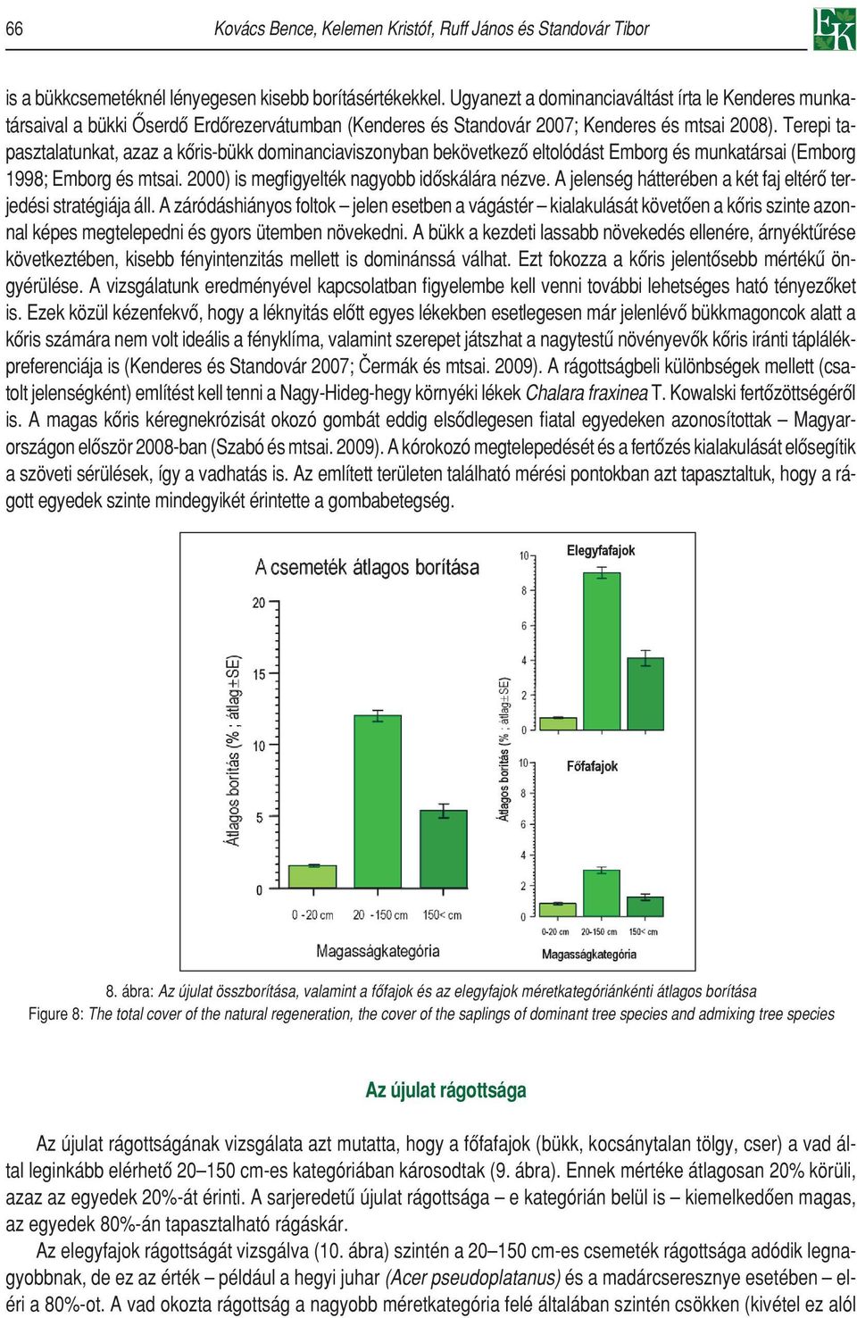 Terepi tapasztalatunkat, azaz a kôris-bükk dominanciaviszonyban bekövetkezô eltolódást Emborg és munkatársai (Emborg 1998; Emborg és mtsai. 2000) is megfigyelték nagyobb idôskálára nézve.