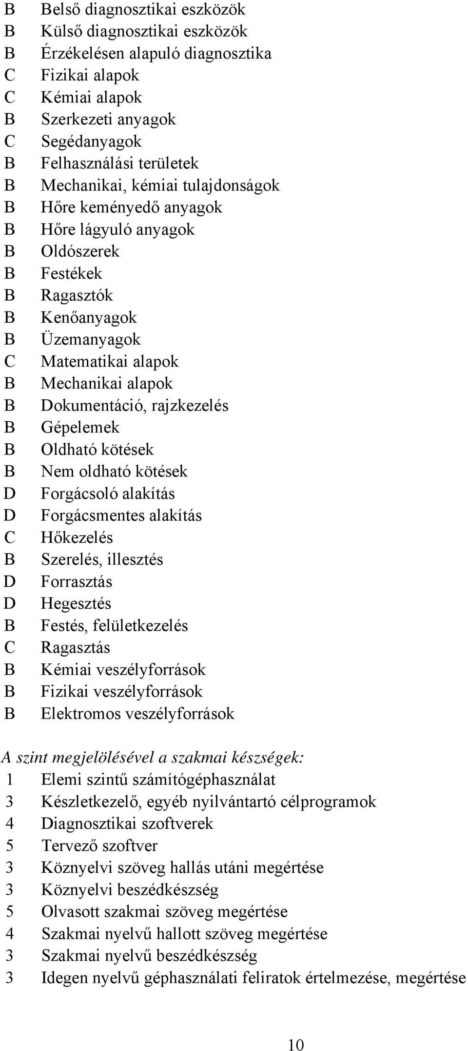 Gépelemek Oldható kötések Nem oldható kötések Forgácsoló alakítás Forgácsmentes alakítás Hőkezelés Szerelés, illesztés Forrasztás Hegesztés Festés, felületkezelés Ragasztás Kémiai veszélyforrások