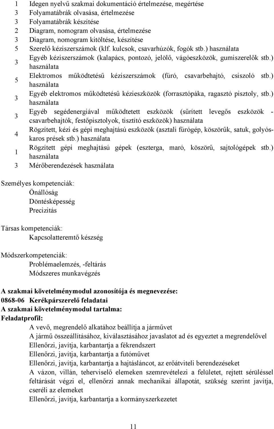 ) 3 használata Elektromos működtetésű kéziszerszámok (fúró, csavarbehajtó, csiszoló stb.) 5 használata Egyéb elektromos működtetésű kézieszközök (forrasztópáka, ragasztó pisztoly, stb.