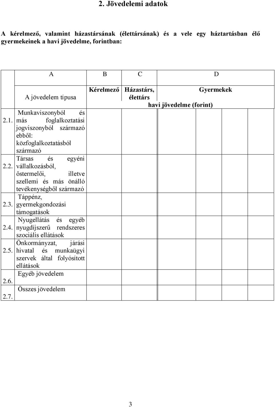 A jövedelem típusa Munkaviszonyból és más foglalkoztatási jogviszonyból származó ebből: közfoglalkoztatásból származó Társas és egyéni vállalkozásból, őstermelői, illetve