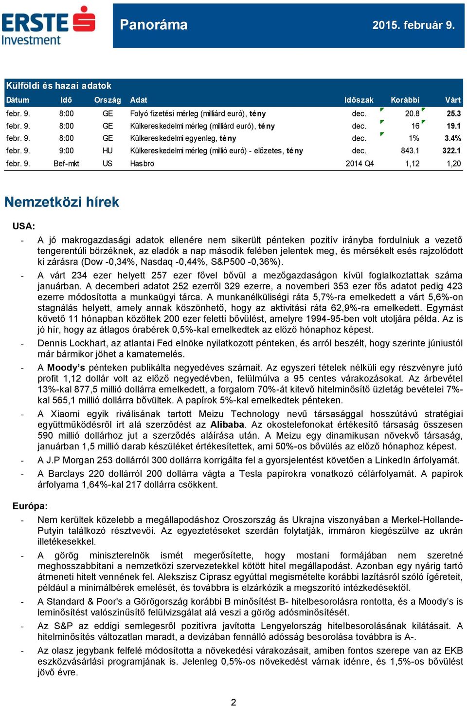 8:00 GE Külkereskedelmi egyenleg, tény dec. 1% 3.4% febr. 9.