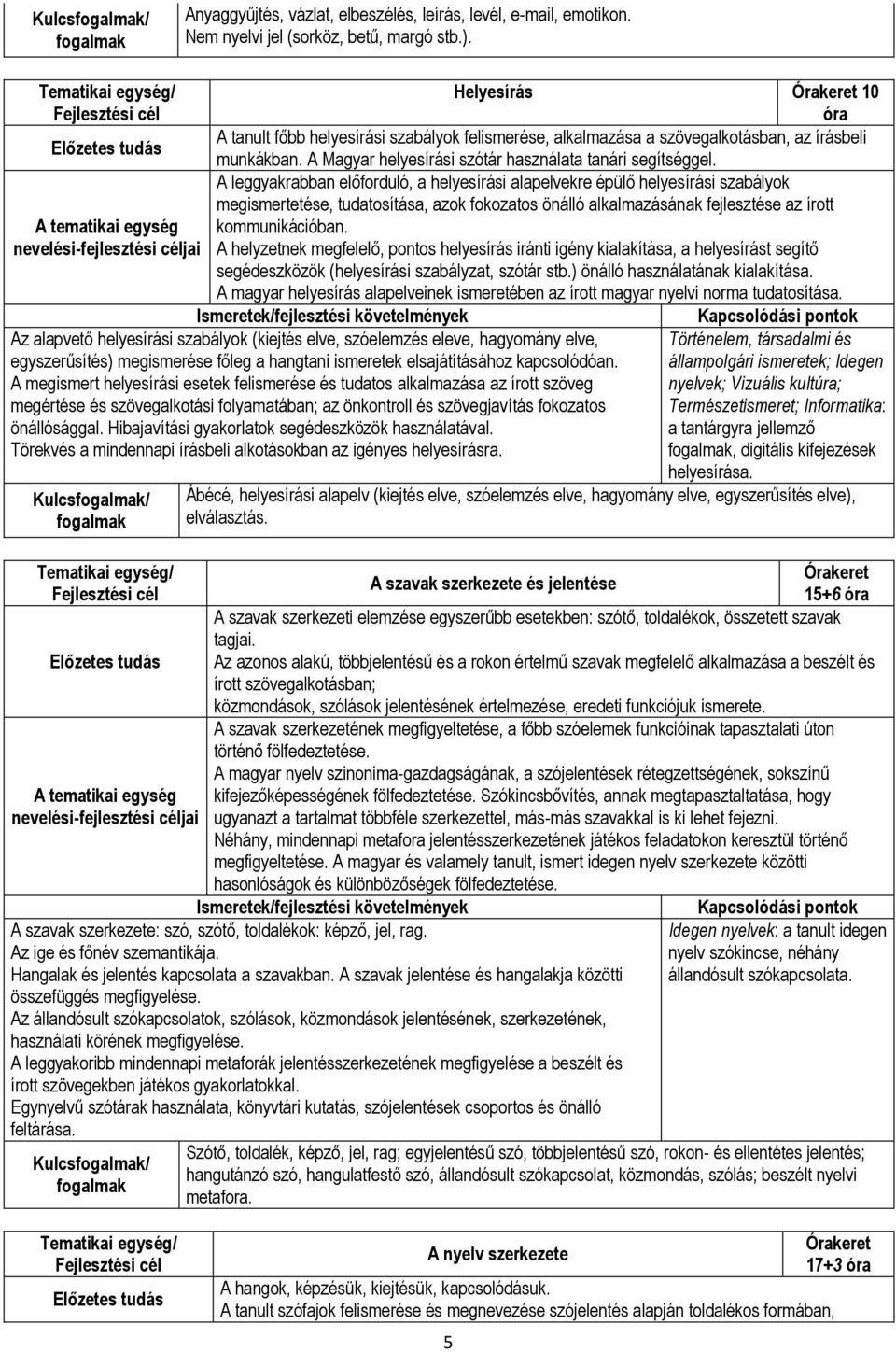 MAGYAR NYELV ÉS IRODALOM A - PDF Ingyenes letöltés