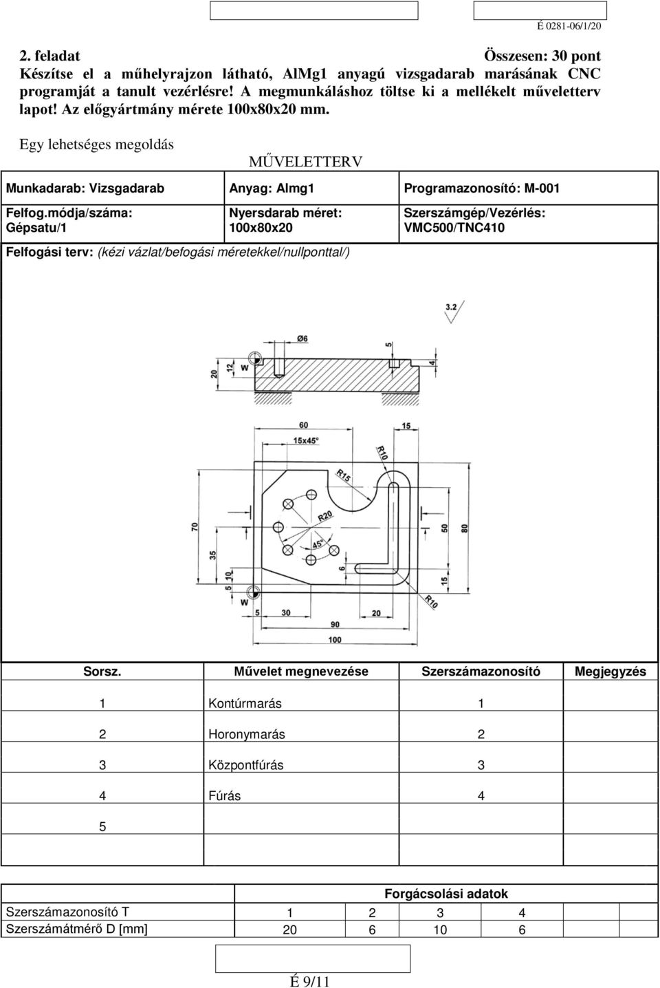 Egy lehetséges megoldás MŰVELETTERV Munkadarab: Vizsgadarab Anyag: Almg1 Programazonosító: M-001 Felfog.