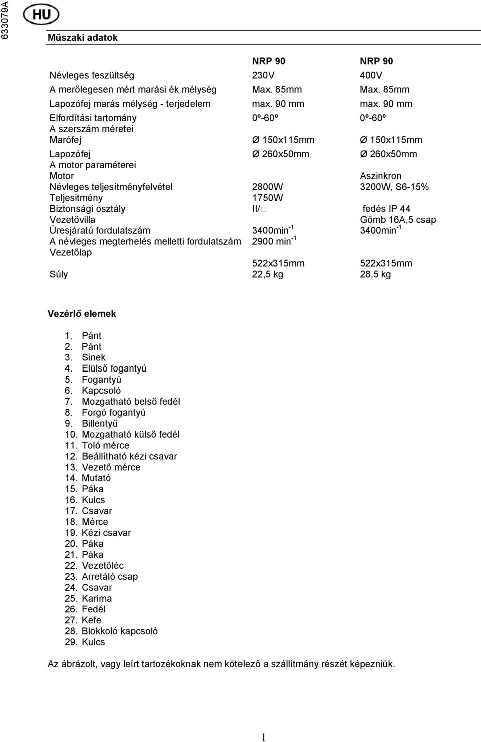 Vezetővilla Üresjáratú fordulatszám A névleges megterhelés melletti fordulatszám Vezetőlap Ø 260x50mm 2800W 1750W II/ 3400min 1 2900 min 1 Ø 260x50mm Aszinkron 3200W, S615% fedés IP 44 Gömb 16A,5