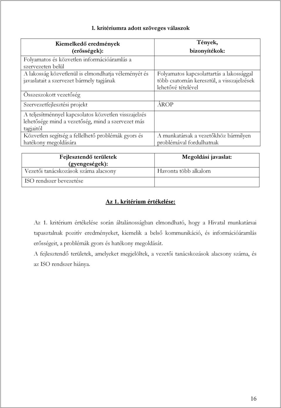 Közvetlen segítség a fellelhető problémák gyors és hatékony megoldására Fejlesztendő területek (gyengeségek): Vezetői tanácskozások száma alacsony ISO rendszer bevezetése Tények, bizonyítékok: