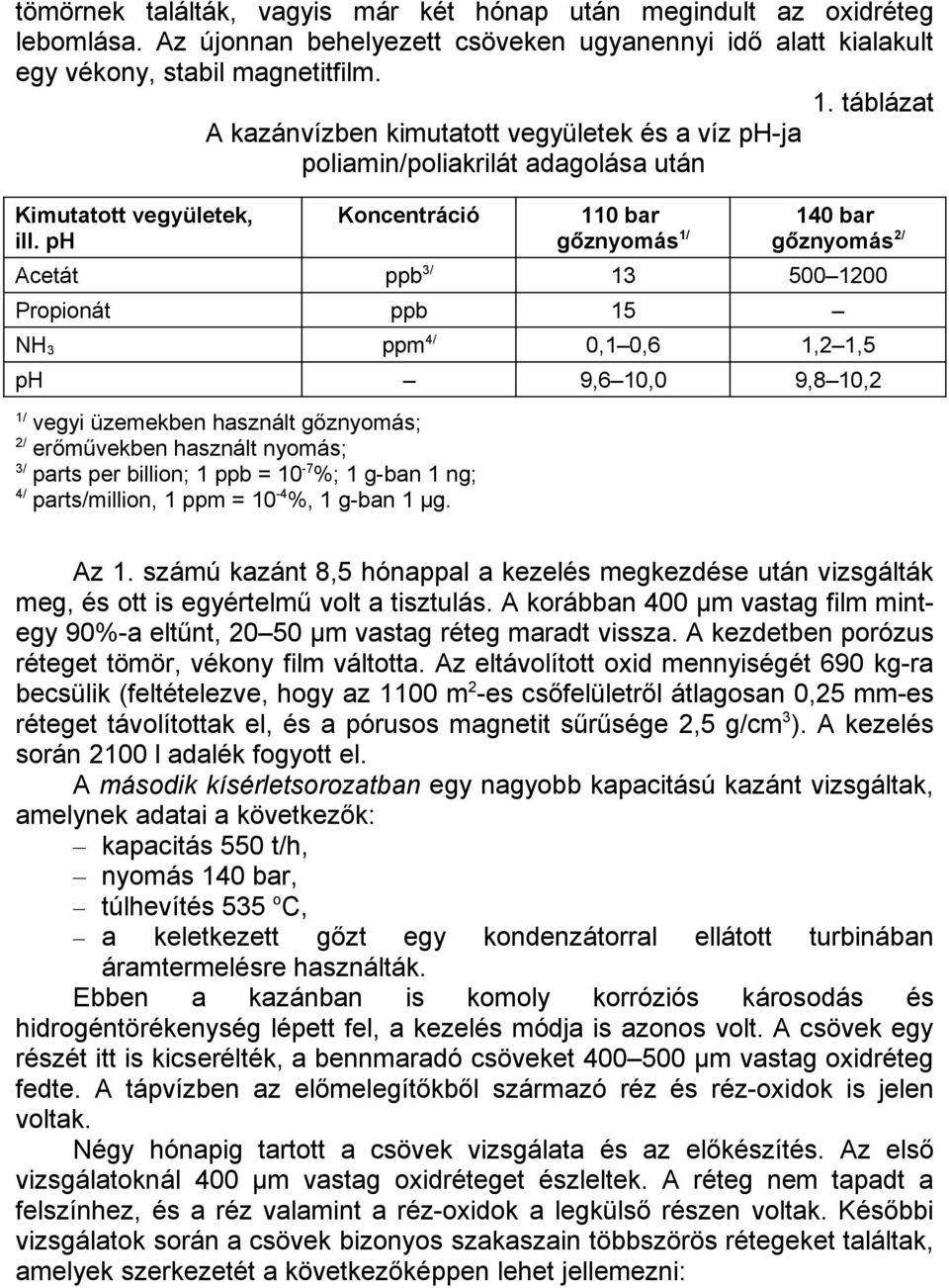 ph Koncentráció 110 bar gőznyomás 1/ 140 bar gőznyomás 2/ Acetát ppb 3/ 13 500 1200 Propionát ppb 15 NH 3 ppm 4/ 0,1 0,6 1,2 1,5 ph 9,6 10,0 9,8 10,2 1/ vegyi üzemekben használt gőznyomás; 2/