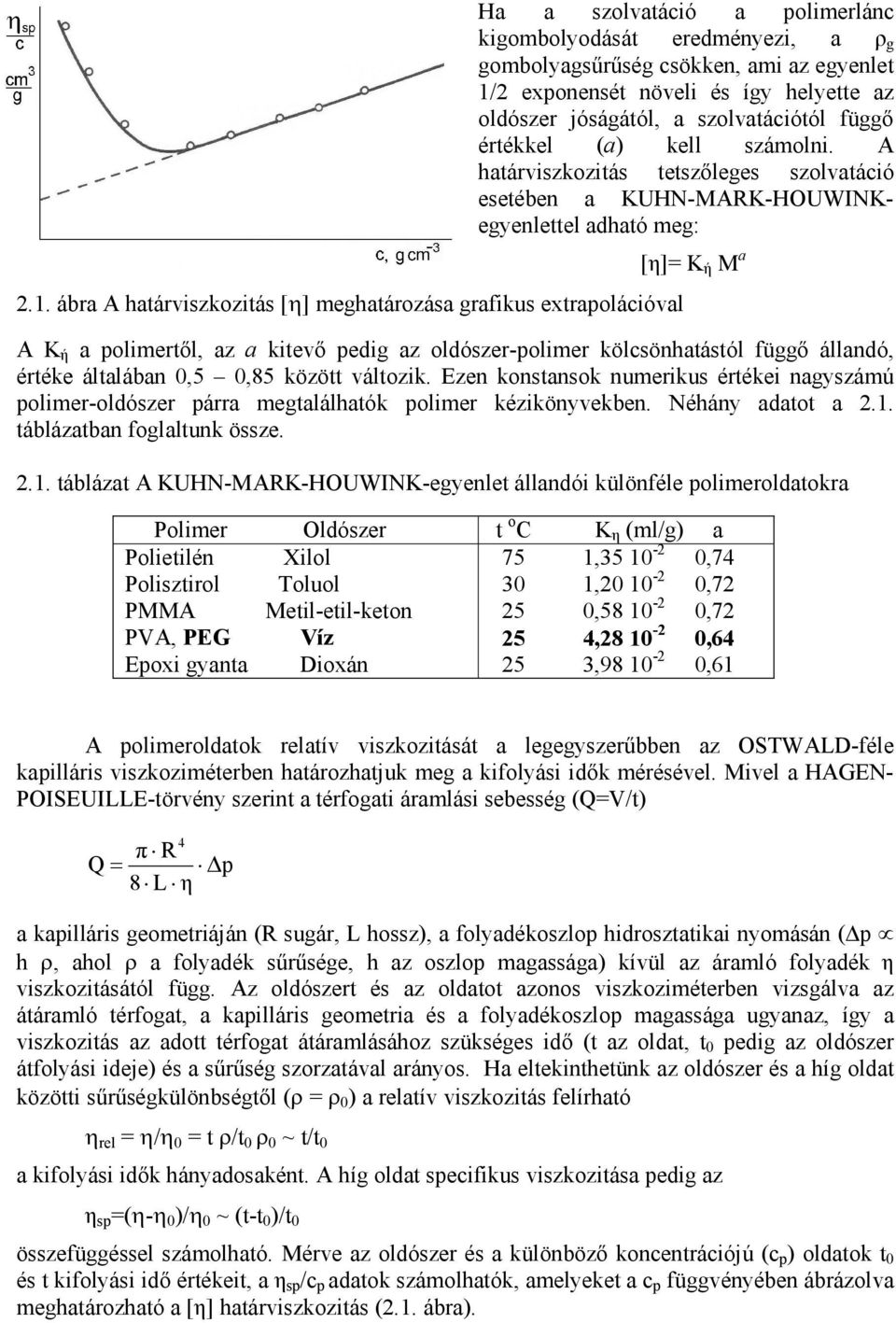A határviszkozitás tetszıleges szolvatáció esetében a KUHN-MARK-HOUWINKegyenlettel adható meg: [η]= K ή M a A K ή a polimertıl, az a kitevı pedig az oldószer-polimer kölcsönhatástól függı állandó,