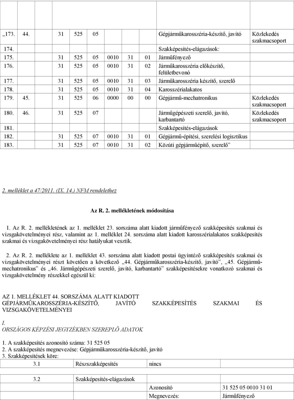 31 525 06 0000 00 00 Gépjármű-mechatronikus Közlekedés szakmacsoport 180. 46. 31 525 07 Járműgépészeti szerelő, javító, karbantartó 181. Szakképesítés-elágazások 182.