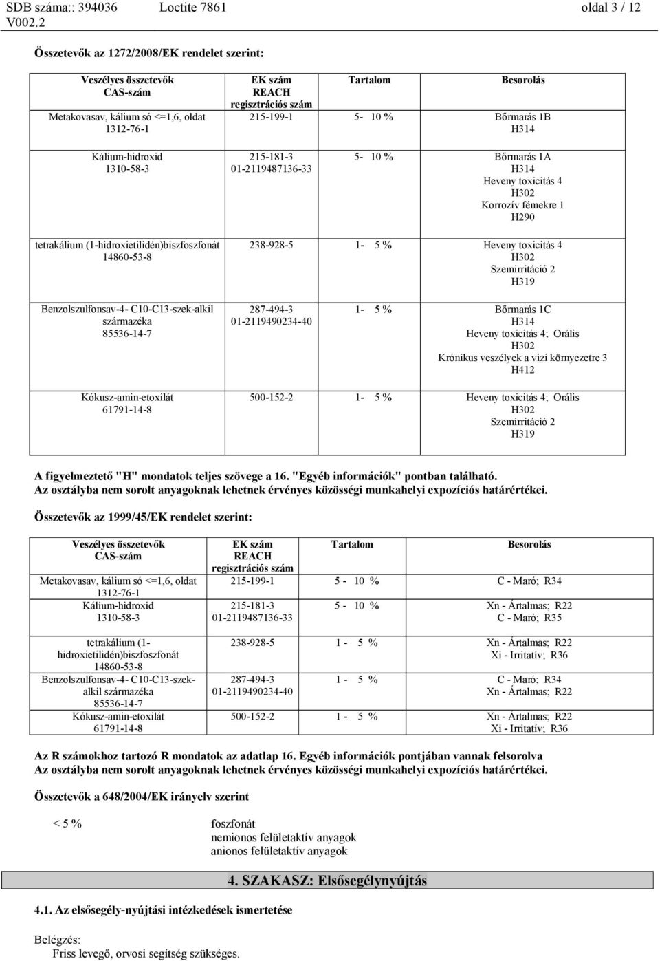 Szemirritáció 2 H319 287-494-3 01-2119490234-40 1-5 % Bőrmarás 1C H314 Heveny toxicitás 4; Orális H302 Krónikus veszélyek a vizi környezetre 3 H412 500-152-2 1-5 % Heveny toxicitás 4; Orális H302