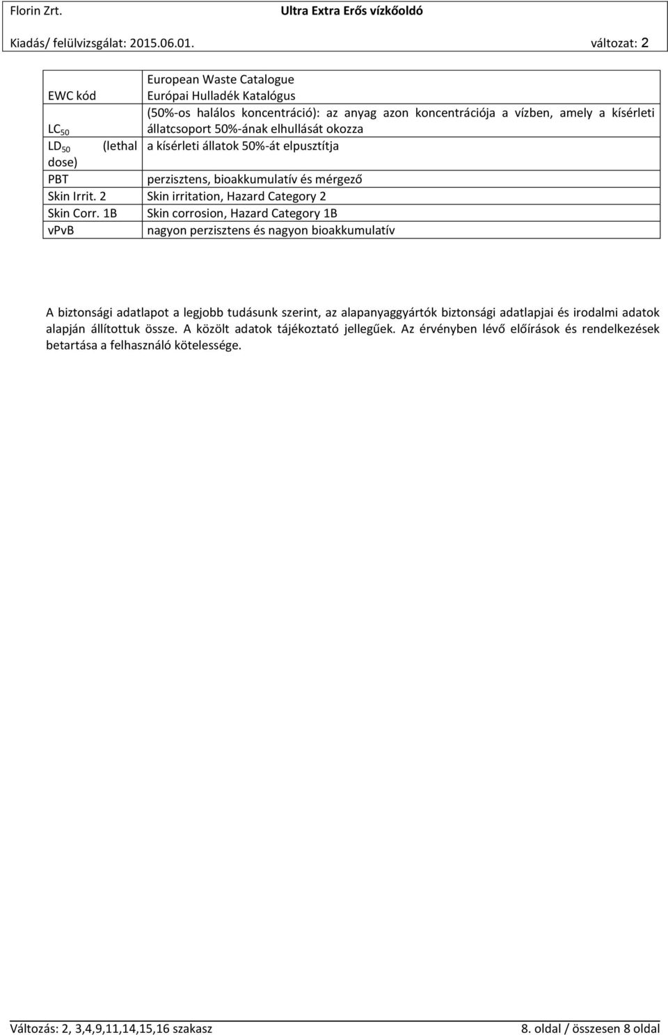 1B Skin corrosion, Hazard Category 1B vpvb nagyon perzisztens és nagyon bioakkumulatív A biztonsági adatlapot a legjobb tudásunk szerint, az alapanyaggyártók biztonsági adatlapjai és