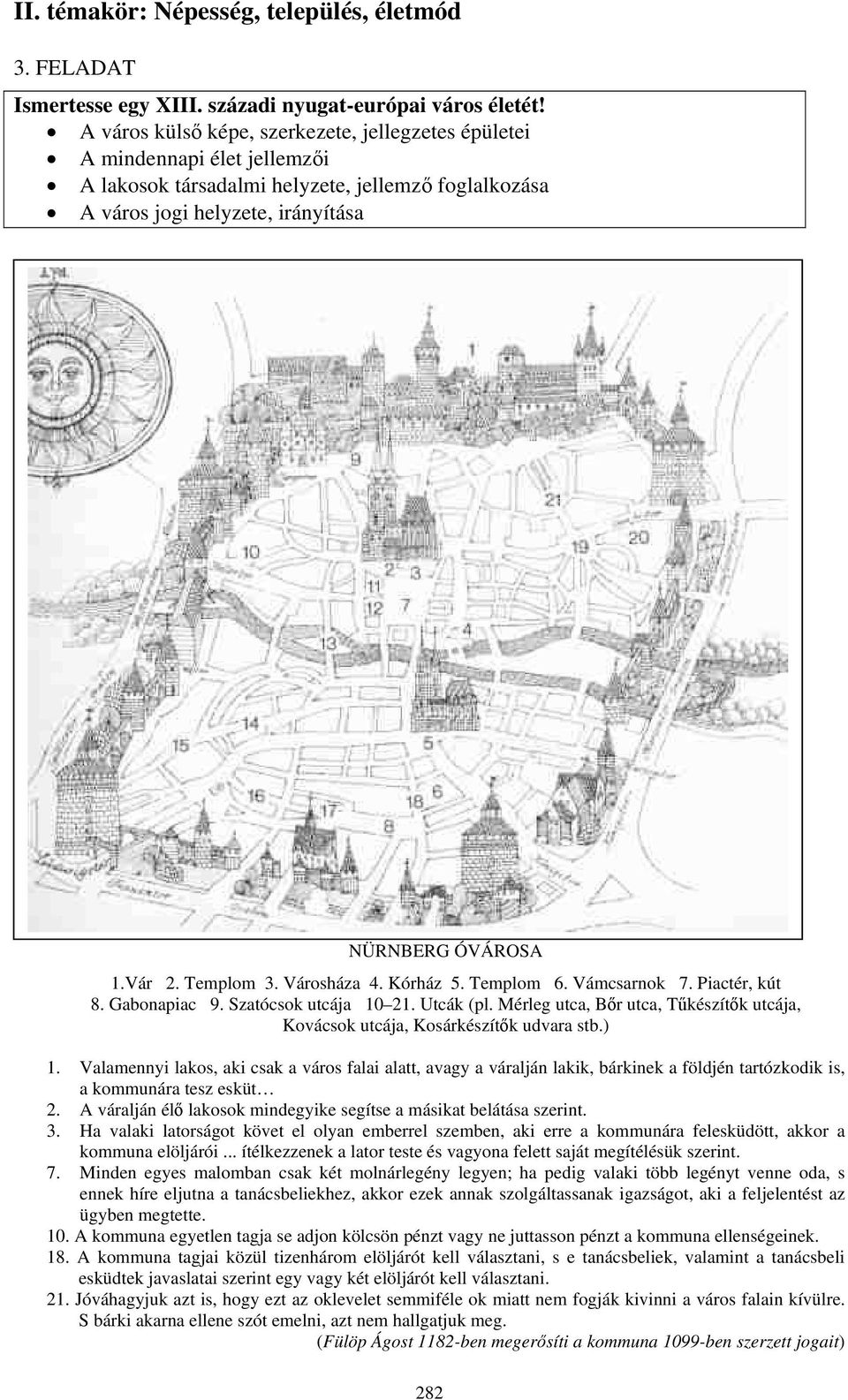 Templom 3. Városháza 4. Kórház 5. Templom 6. Vámcsarnok 7. Piactér, kút 8. Gabonapiac 9. Szatócsok utcája 10 21. Utcák (pl.